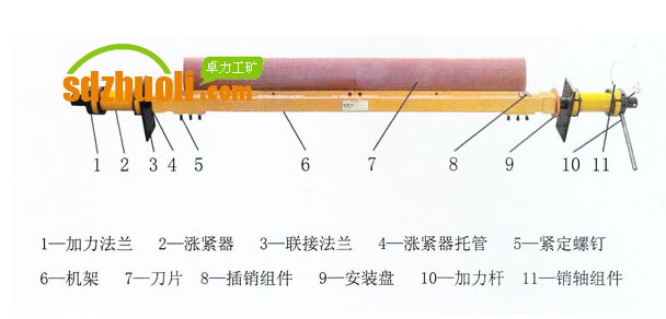 QA系列初級(jí)清掃器